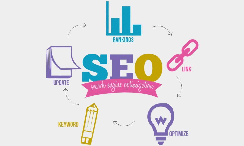 7 dicas avançadas de SEO para melhor otimizar o seu site ou loja virtual