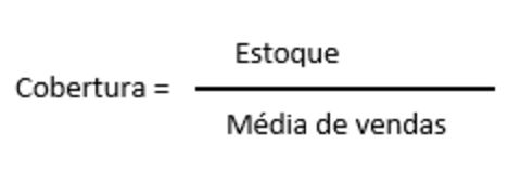 Montar uma loja virtual sem ter estoque próprio é possível?